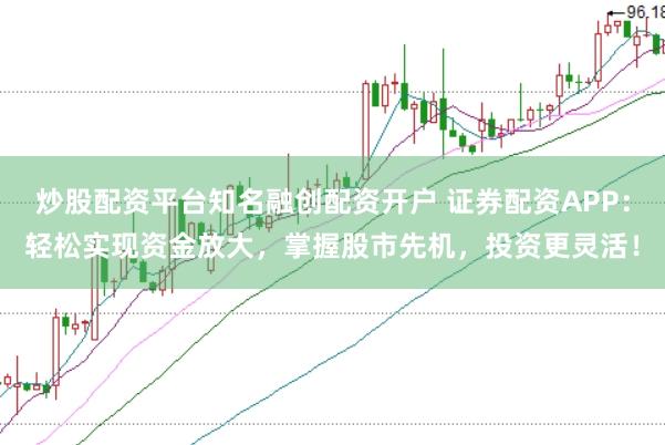 炒股配资平台知名融创配资开户 证券配资APP：轻松实现资金放大，掌握股市先机，投资更灵活！