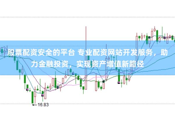 股票配资安全的平台 专业配资网站开发服务，助力金融投资，实现资产增值新路径