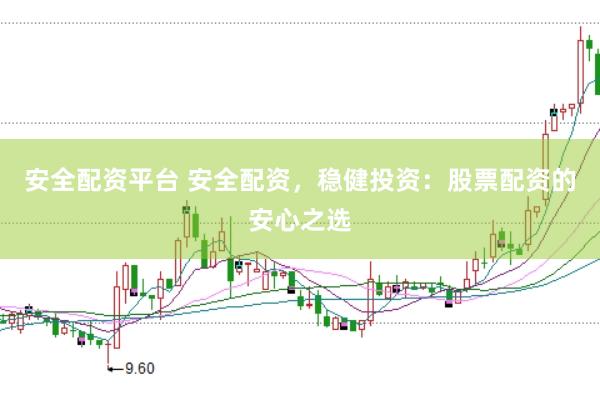 安全配资平台 安全配资，稳健投资：股票配资的安心之选