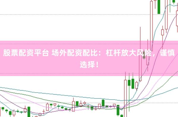 股票配资平台 场外配资配比：杠杆放大风险，谨慎选择！