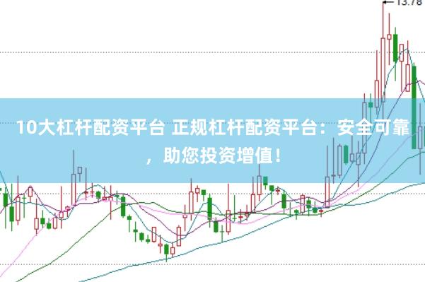 10大杠杆配资平台 正规杠杆配资平台：安全可靠，助您投资增值！