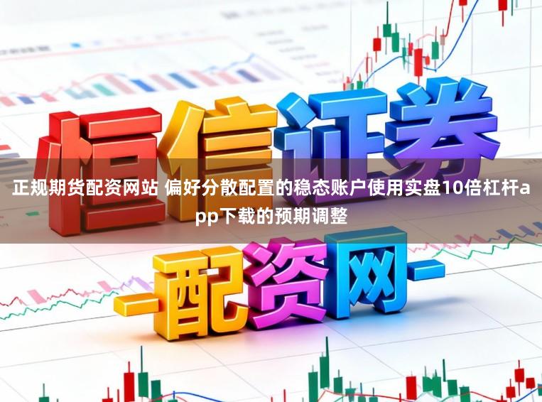 正规期货配资网站 偏好分散配置的稳态账户使用实盘10倍杠杆app下载的预期调整